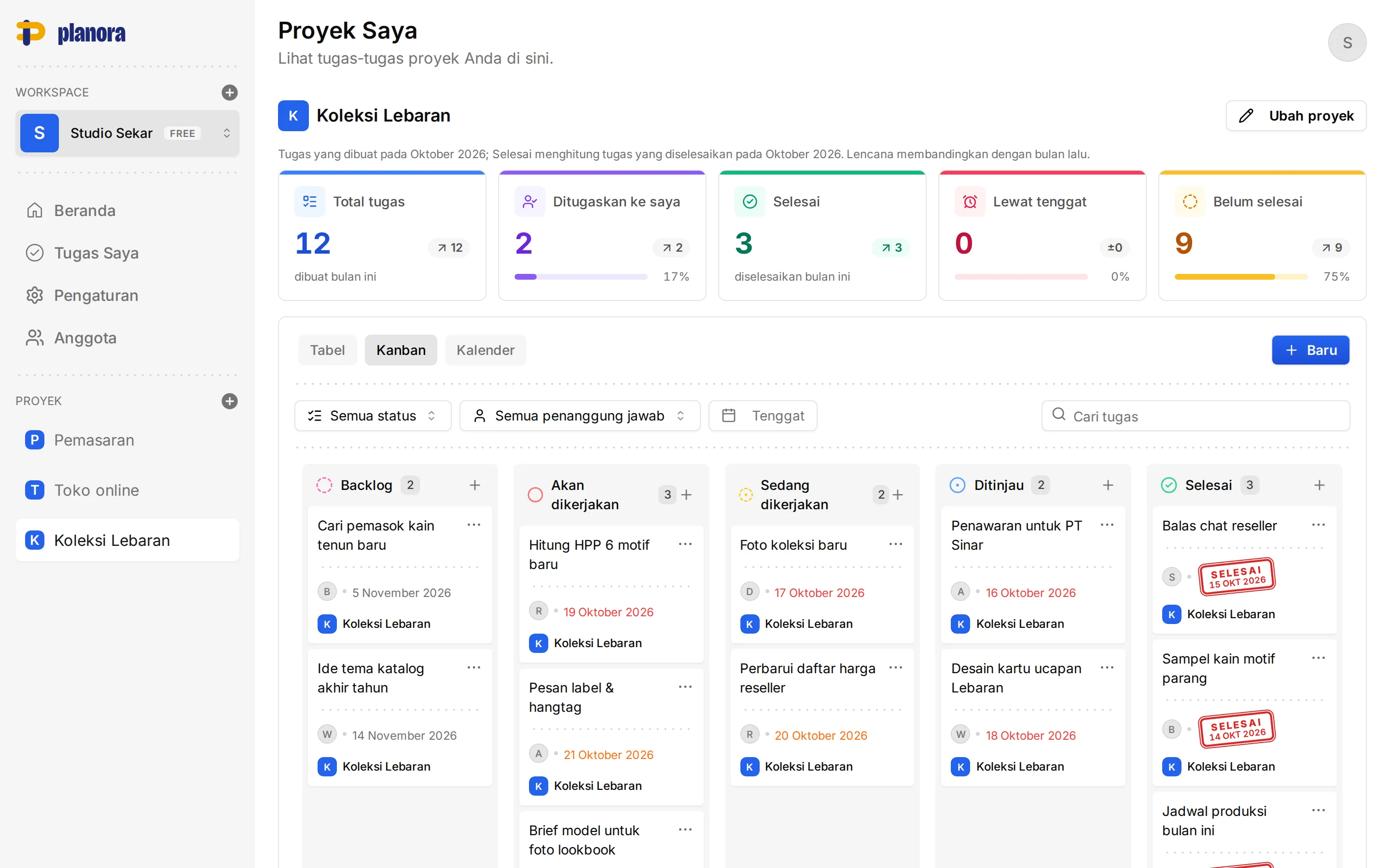 Planora di laptop: halaman proyek dengan angka bulan ini dan papan kanban lima status; tiga tugas di kolom Selesai bercap tanggal.